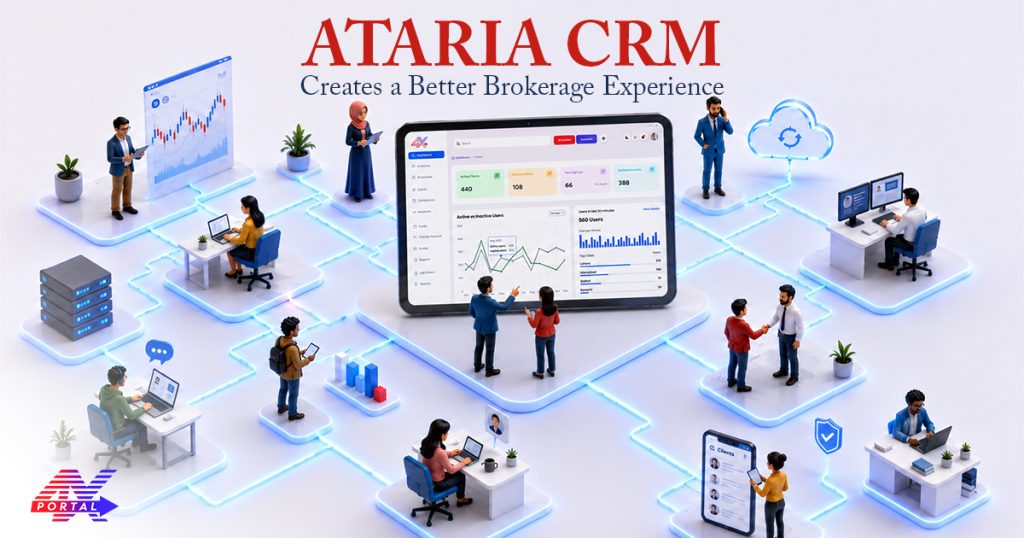 ATARIA CRM