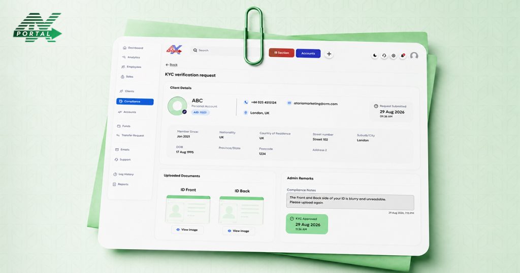ATARIA CRM KYC and compliance