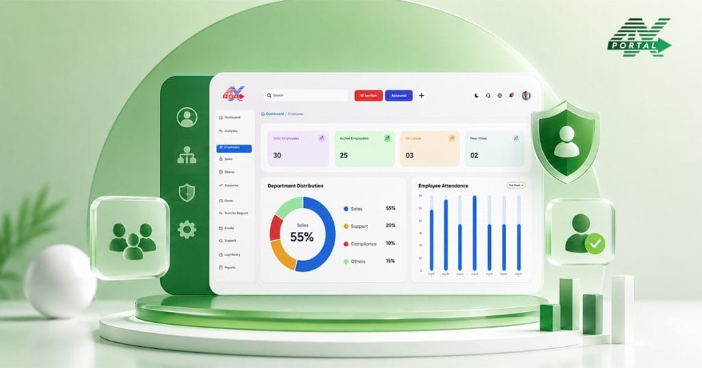 ATARIA CRM Employee Management